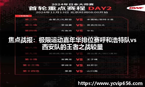 焦点战报：极限运动嘉年华排位赛呼和浩特队vs西安队的王者之战较量