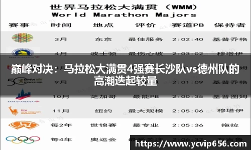 巅峰对决：马拉松大满贯4强赛长沙队vs德州队的高潮迭起较量